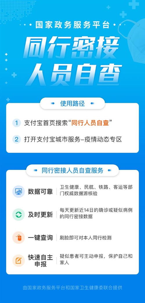 密切接觸者查詢權威通道上線，最快3秒獲取信息服務